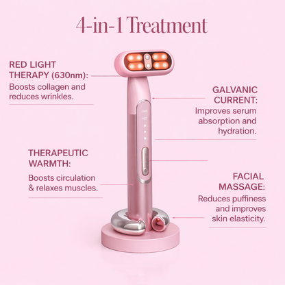 Kalore 4-in-1 Radiant Renewal Skincare Wand with Red Light Therapy